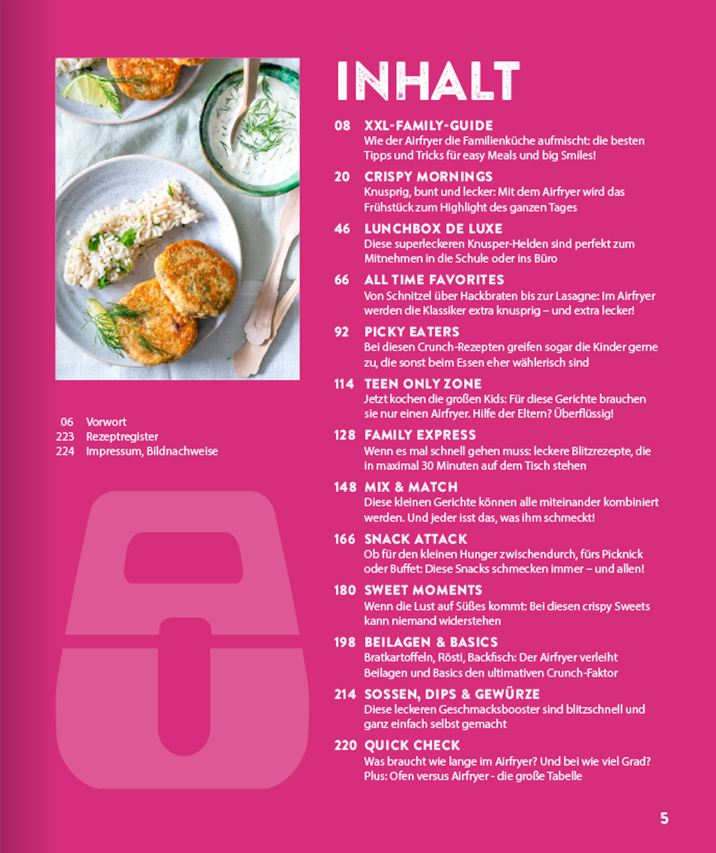 Air Fryer Club - 100x Family