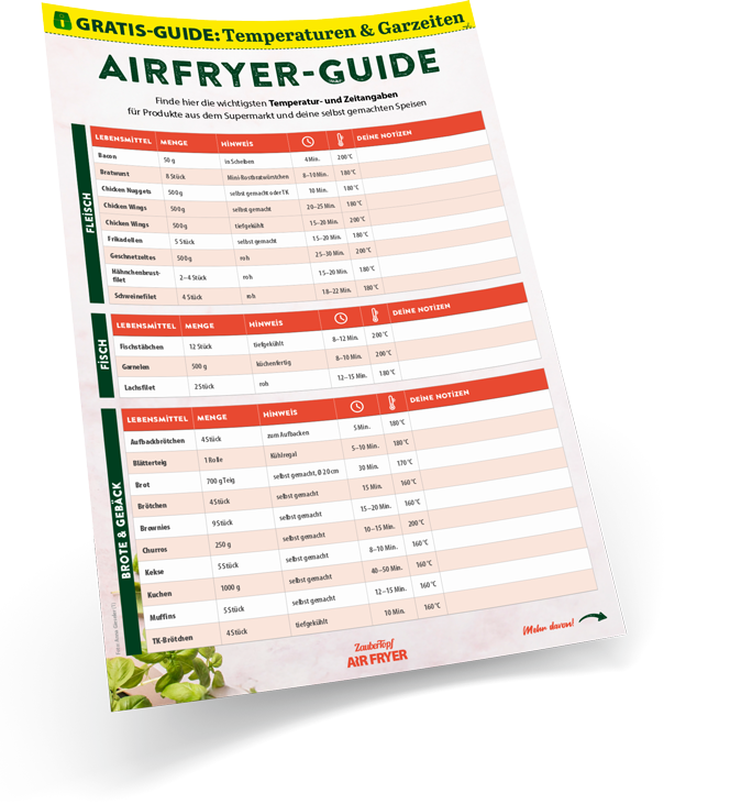 Air Fryer ZauberTopf - Ausgabe 02/2025