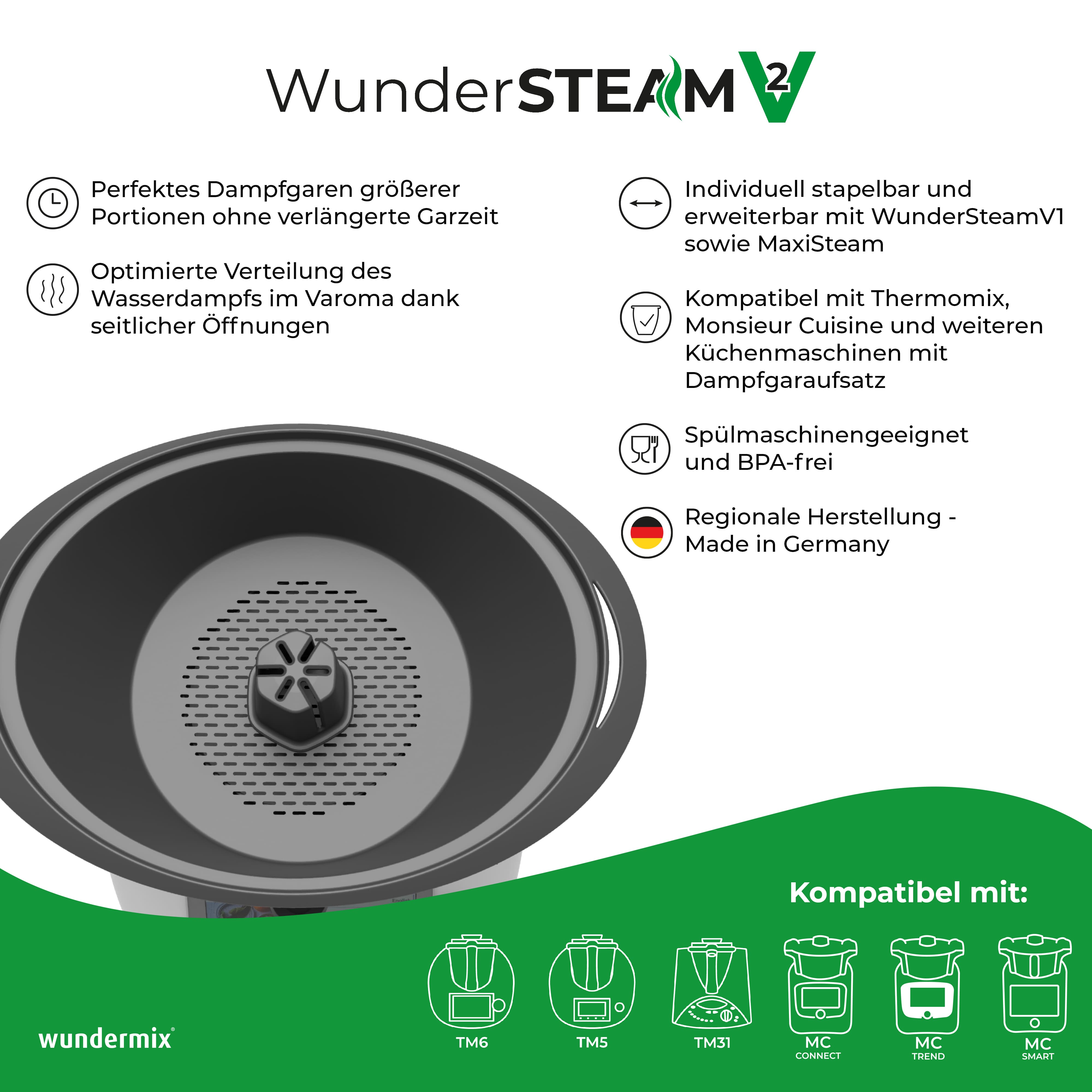 WunderSteam® V2 | Dampfgar-Kamin für Thermomix, Monsieur Cuisine, Cookit