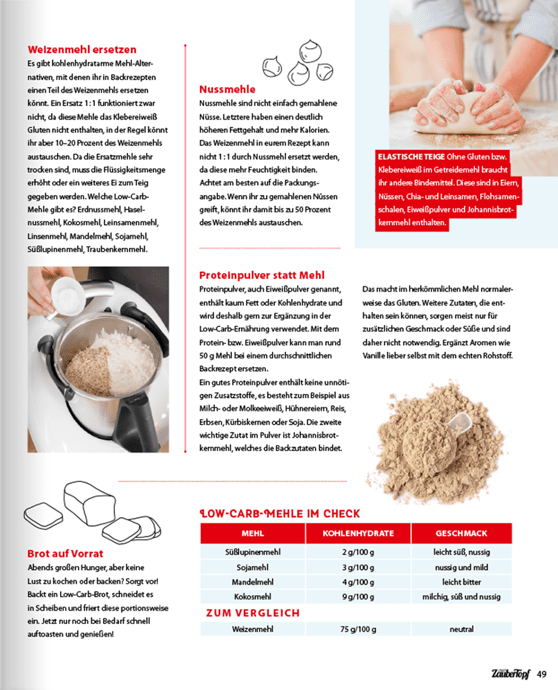meinZauberTopf_Einfach_Lecker_Low_Carb_Leseprobe_06
