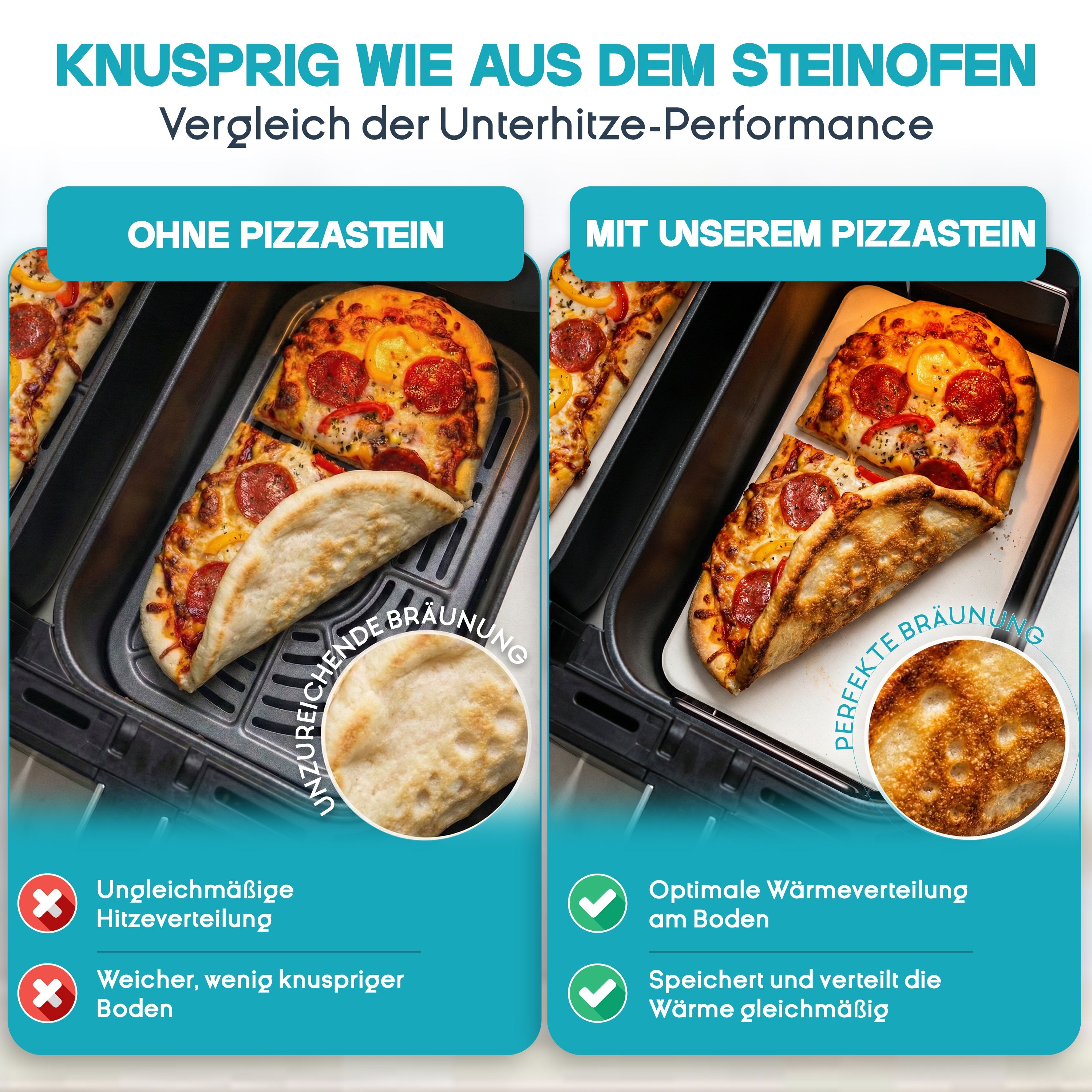 WunderFry | Airfryer Pizzastein mit Edelstahlrahmen