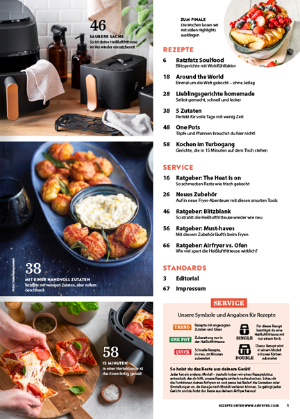 Air Fryer ZauberTopf - Ausgabe 01/2026