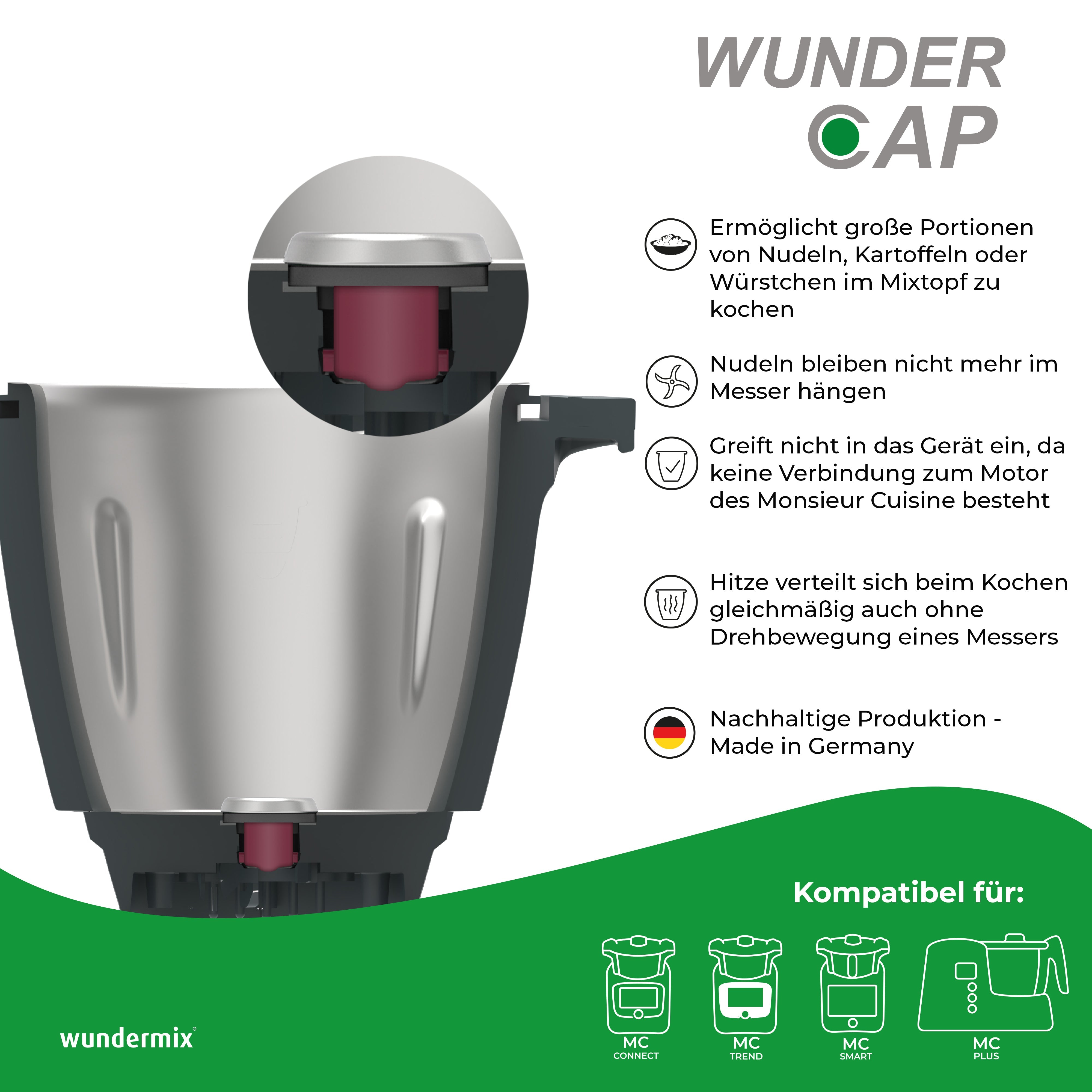 WunderCap® für Monsieur Cuisine Connect, Trend, Smart & Edition Plus