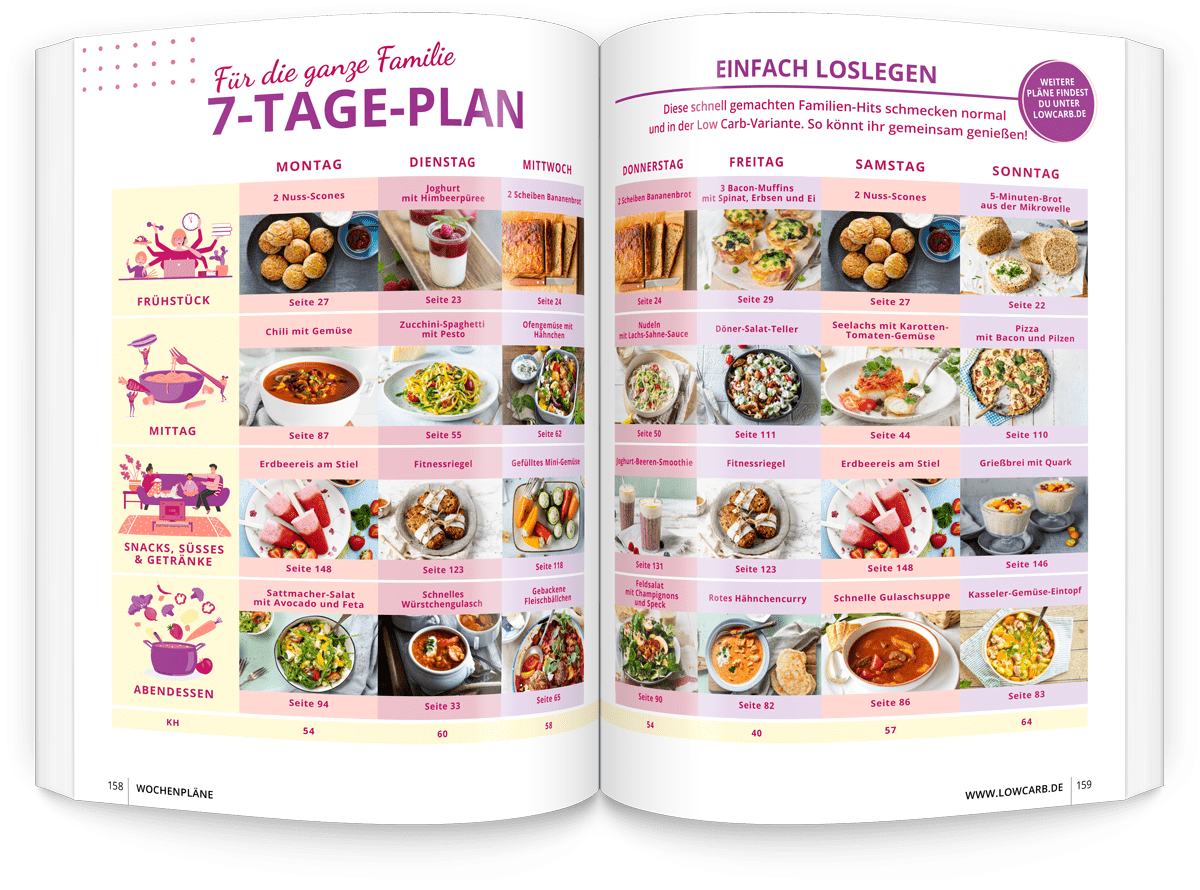 LowCarb_Buch_fuer_Mamas_Doppelseite04