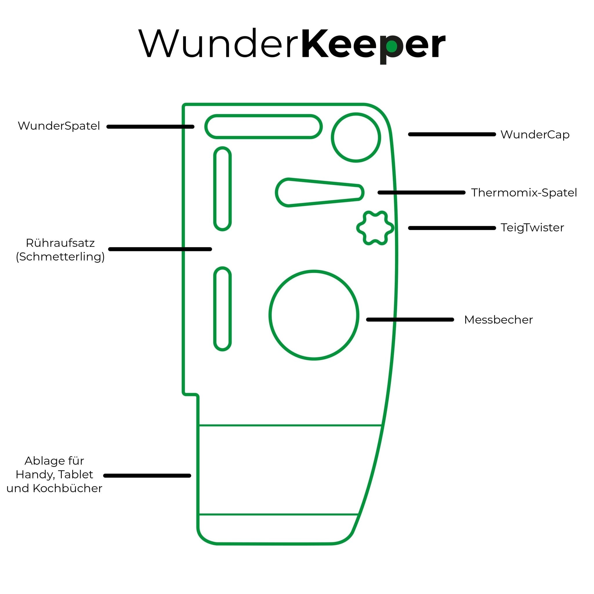 WunderKeeper® | Utensilienhalter für Thermomix TM6, TM5, TM31