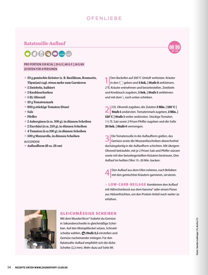 ZauberTopf Gold-Edition "Low Carb Express" - Ausgabe 01/2026