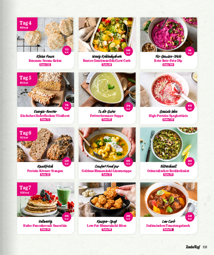 ZauberTopf - Einfach lecker! Bye-bye Bauchfett